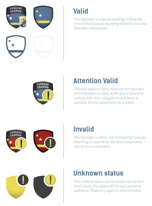 Image of the seals with different statuses from Curacao eGaming