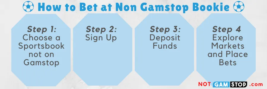 uk sports betting sites not on gamstop